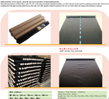 Agriculture Ground Cover/Mulch Film/Weed Mat,Biodegradable black and white film for agricultural mulching film,compostab